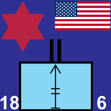 18th Machine Gun Battalion marker